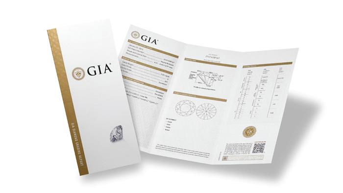 GIA 與 IGI 證書