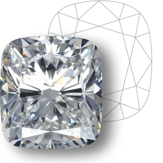 Cushion Cut Lab Diamond